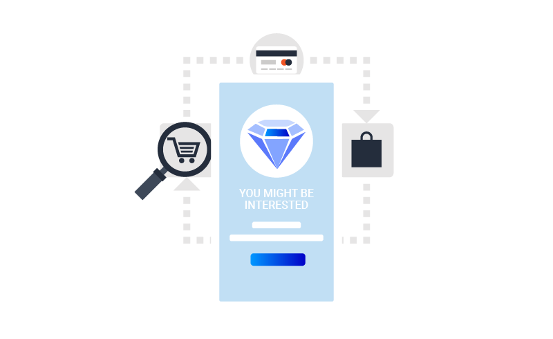 KlikNHub-Use-Case-Customer Demographic