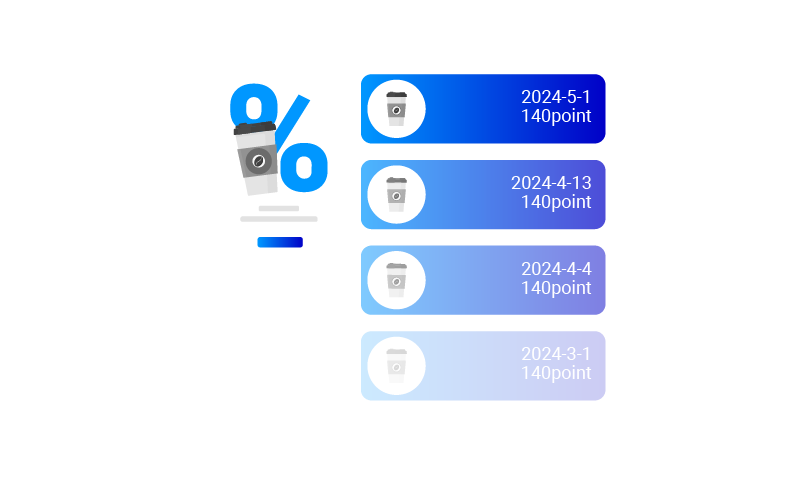 KlikNHub-Use-Case-Transaction History