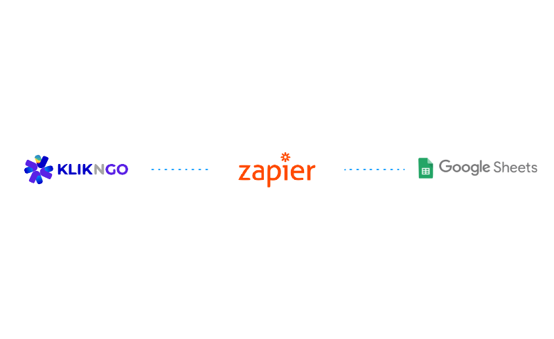 Zapier | Image