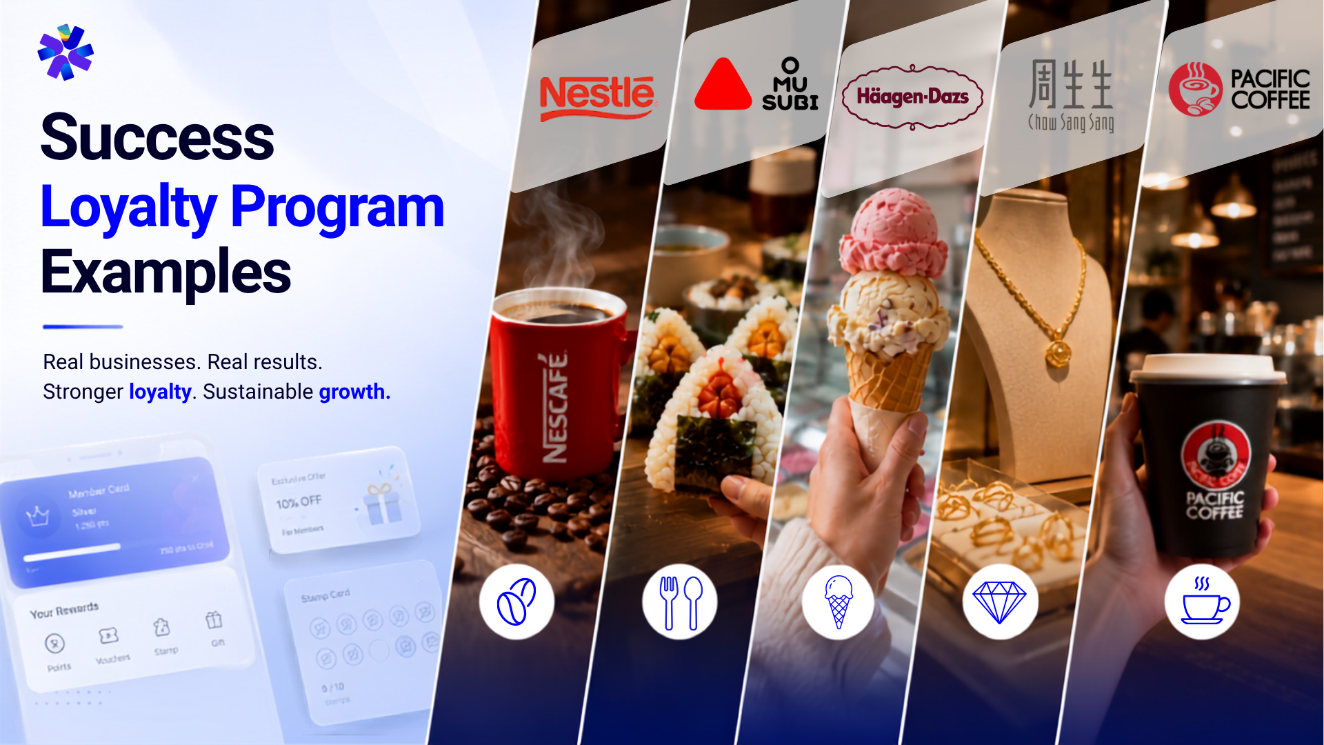 5 Amazing Loyalty Program Case Studies & Examples