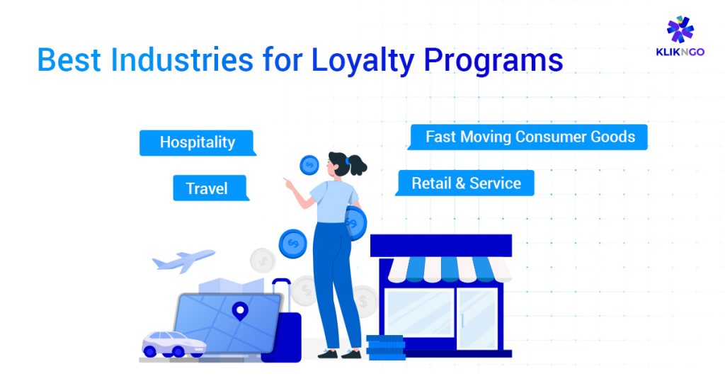 Best Industries for Loyalty Programs