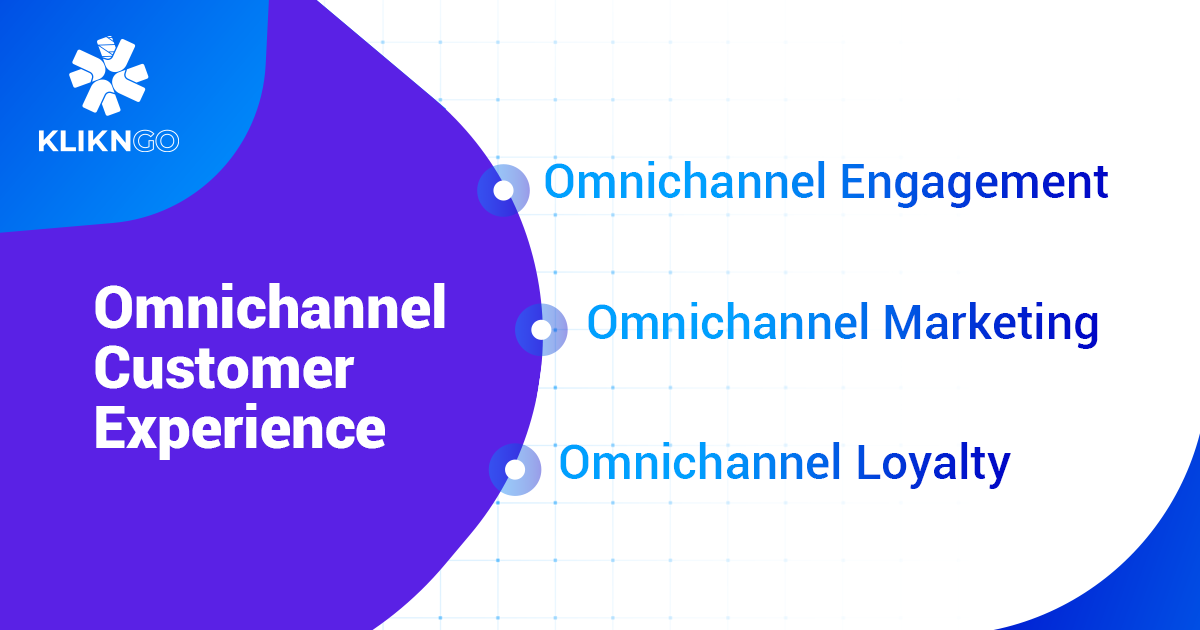 Types of Omnichannel Customer Experience