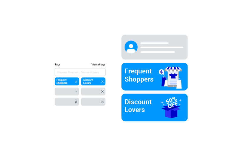 01 (Use Case)-E-Commerce Customer Behaviour