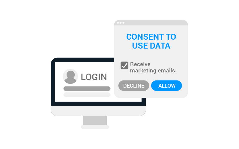 01 (Use Case)-Gain Consent for Data Use