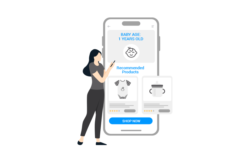 02 (Use Case)-Personalized Offers Through Linked Accounts