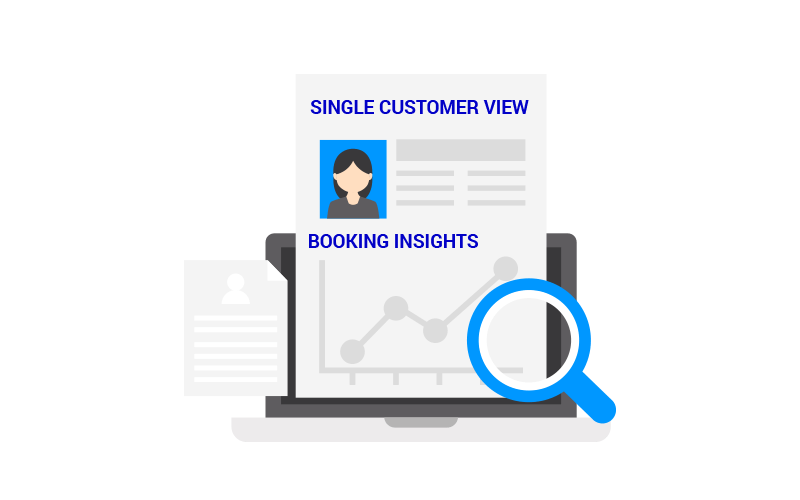 03 (Use Case)-Customer Booking Insights
