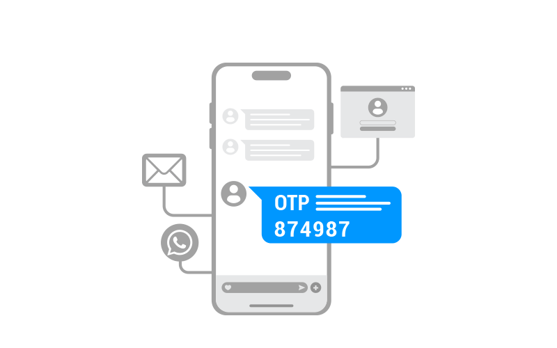 04a (Use Case)-Profile Management Automation