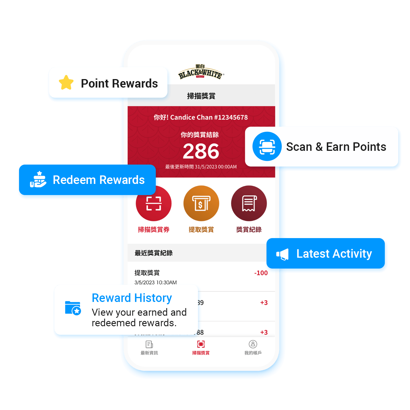 Milk Points Rewards Program | Image