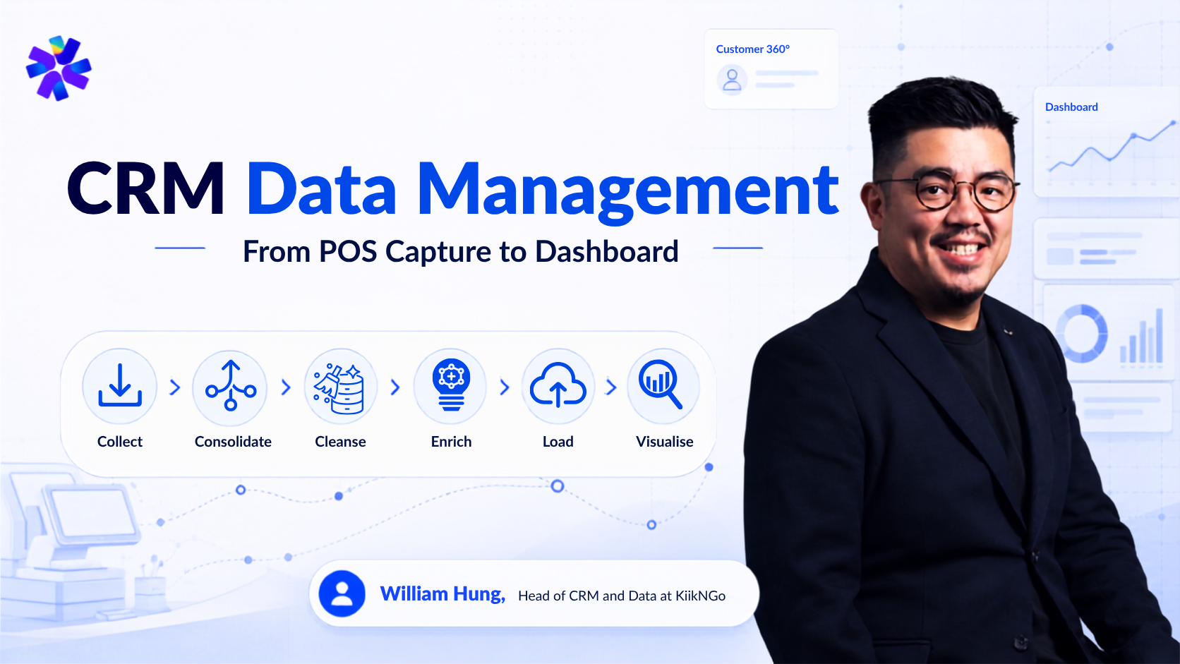 CRM Data Management: From POS Capture to Dashboard