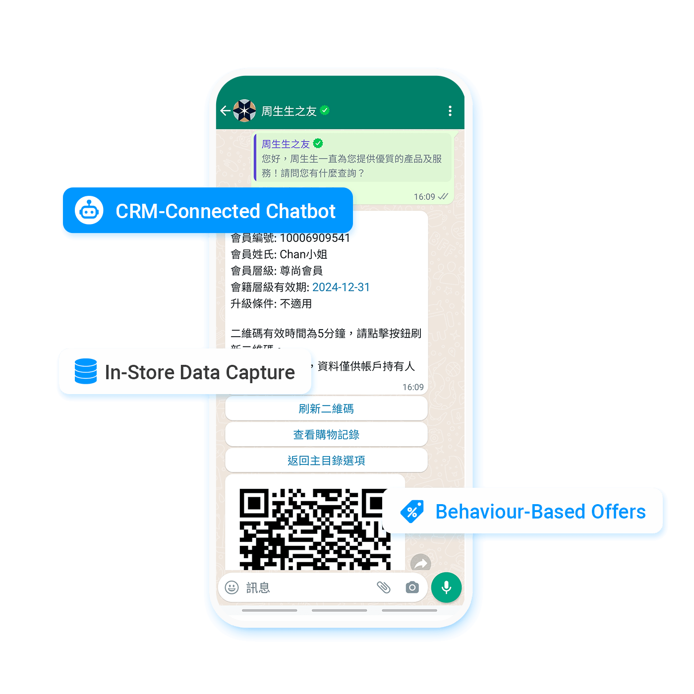 Chatbot Implementation | Image