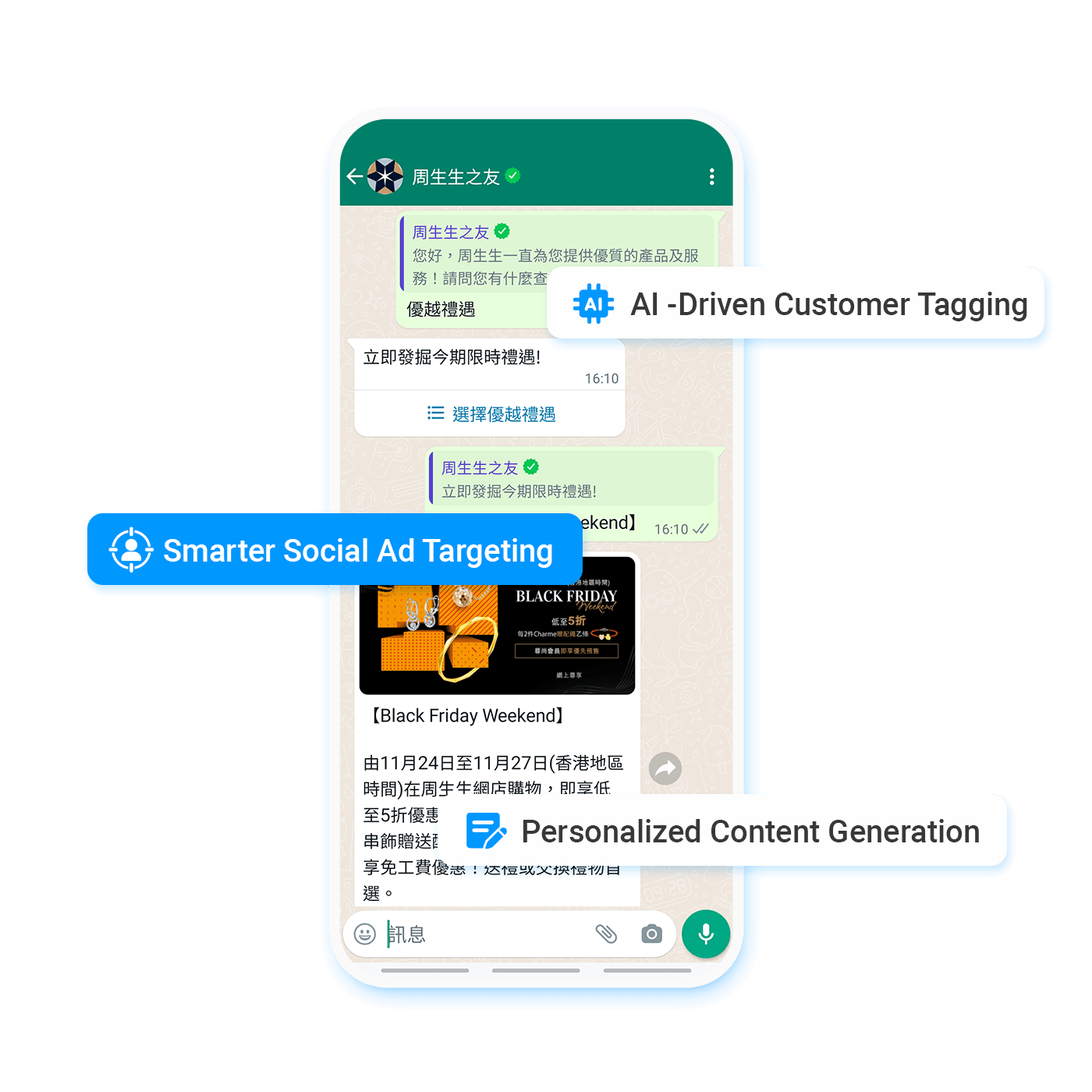 AI Optimized System Redefining Customer Relationships | Image