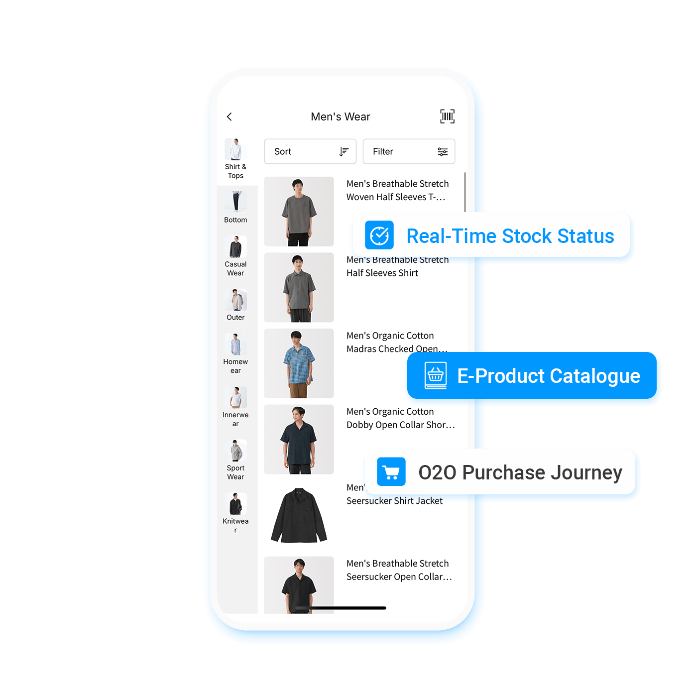 Real Time Inventory and O2O Product Discovery | Image