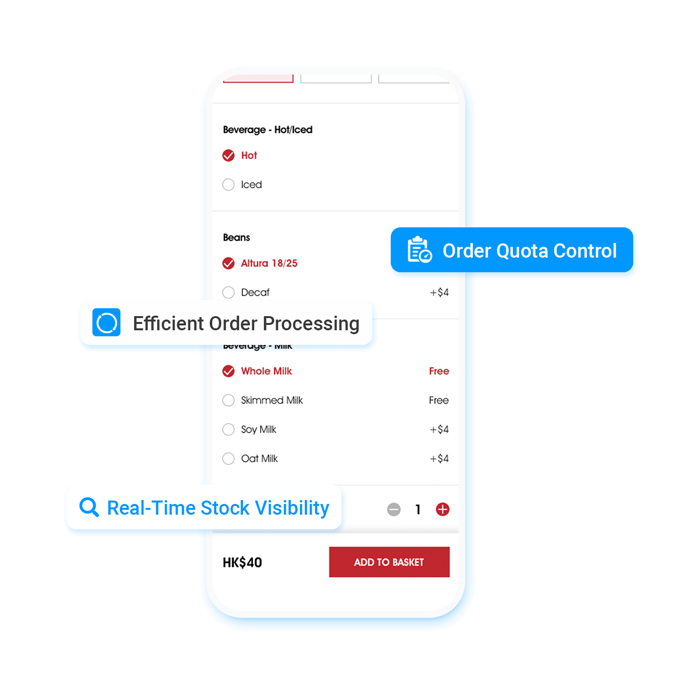 Restaurant Quota Management | Image