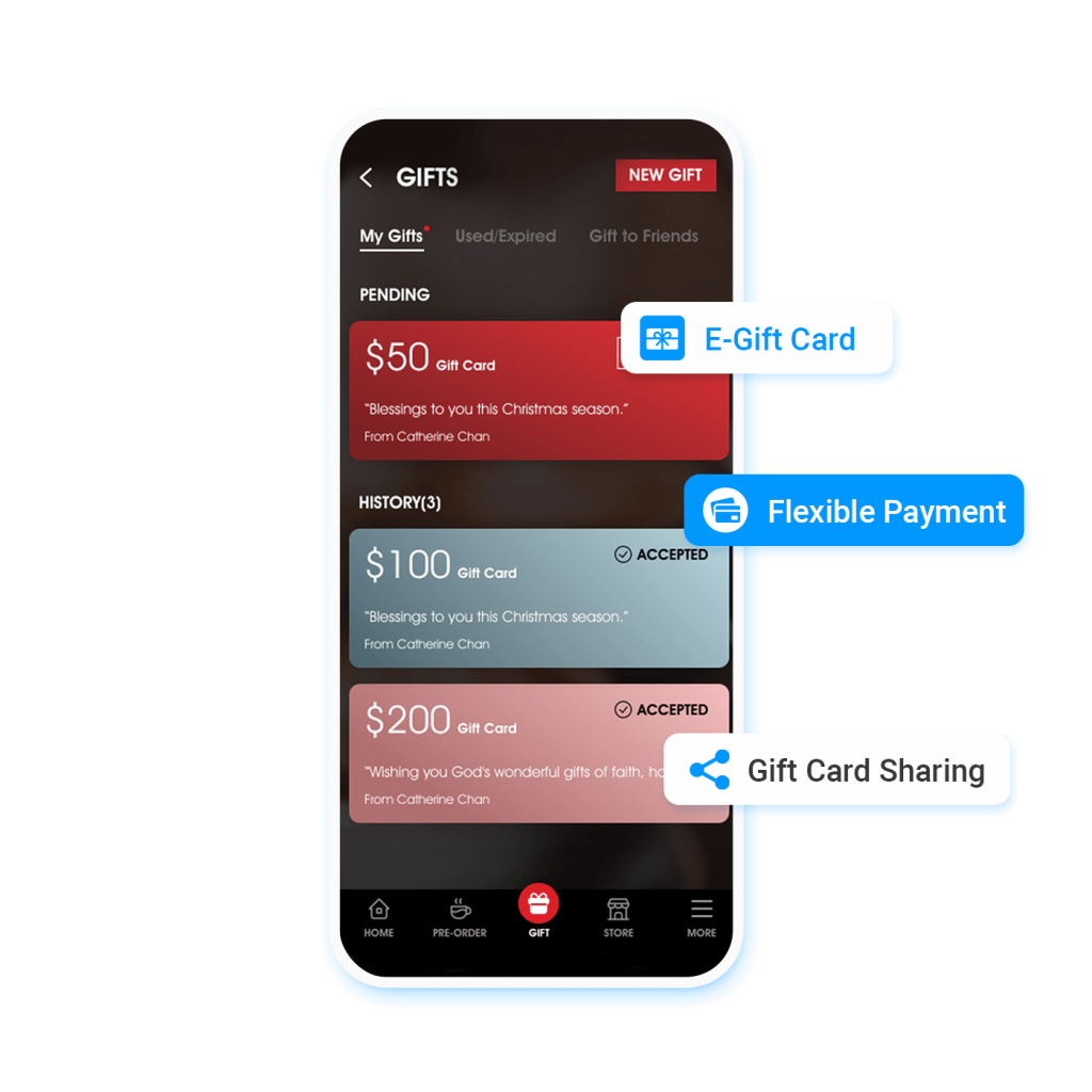 Effortless Coffee Rewards with E-Gift Card Solution